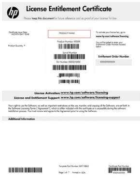 HPE Server Licenses